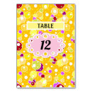 Search for kids birthday party table cards Cute