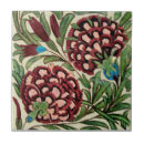 Recherche de floraux de carreaux Pour tous