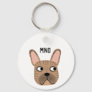Search for frenchie keychains Animal