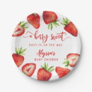 Search for strawberry plates Is on the way