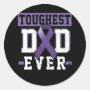 Search for toughest Dad