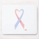 Search for condition mousepads Awareness