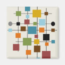 Recherche de moyen magnets Moderne