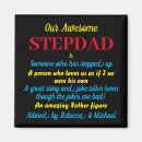 Recherche de stepdad magnets Typographie