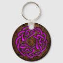 Search for bright keychains Purple
