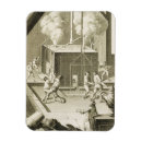 Recherche de industrie magnets Marchés