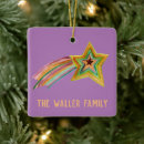 Search for cosmos ornaments Planets