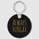 Search for train hard keychains Shredded body