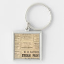 Search for franklin keychains York