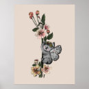 Search for pink bear posters Floral