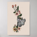 Search for cute bear illustration posters Koala