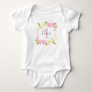 Search for age 1 clothing Pink