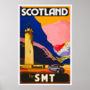 Recherche de vintage ecosse posters Europe