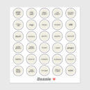 Search for spice labels Kitchen organization