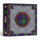 Search for scots binders Clan