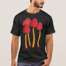 Search for mycology posters Vintage