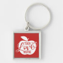 Search for teach keychains Learning