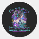 Search for semi colon stickers Sad