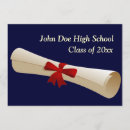 Search for professor invitations School