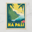 Recherche de pali cartes postales Rétro