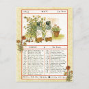 Search for astrological sign postcards Astronomy