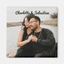 Recherche de personnalisables magnets Concevoir votre propre