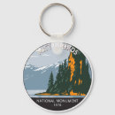 Search for fjords keychains Retro