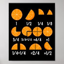 Search for fraction posters School