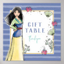 Search for princess birthday posters Disney