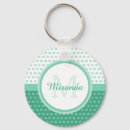 Search for and green polka keychains Trendy
