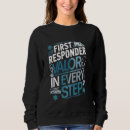 Search for emt hoodies Services