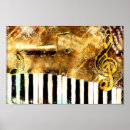 Search for piano keyboard posters Organ