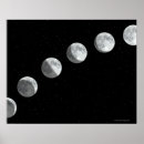 Recherche de de composition posters Lune