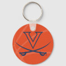 Search for cavs keychains Wahoos
