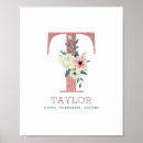 Search for letter t posters Baby shower