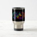 Search for vibrant travel mugs Butterfly