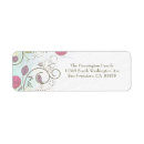 Search for buds labels Chic
