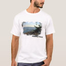 Recherche de waterscapes Nature