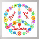 Recherche de cheerleader posters Sport