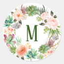 Search for succulent stickers Watercolor
