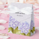 Recherche de hortensia ballotins Rose