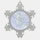 Search for total ornaments Astronomy