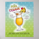 Recherche de de colada de pina art Cocktail