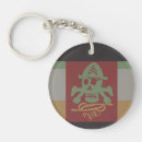 Search for pirates rounded keychains Flag