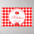 Search for gingham posters Summer