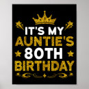 Search for 80th birthday posters Years