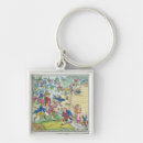 Search for tax keychains School