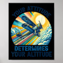 Search for determination posters Altitude