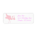 Search for be joyful return address labels Happy