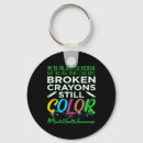 Recherche de cases porteclés Crayons